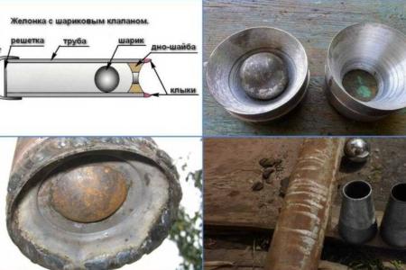 Углубление желонкой
